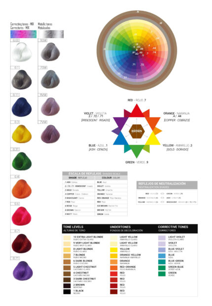 Absoluk Hair Color Guide